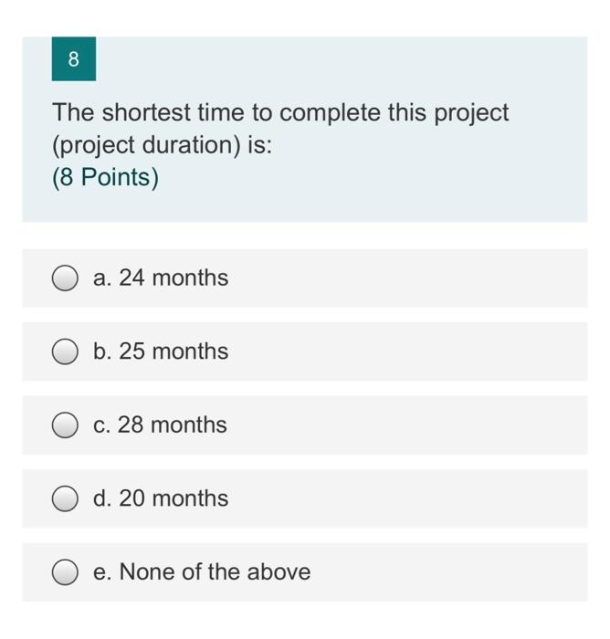 8 The shortest time to complete this project