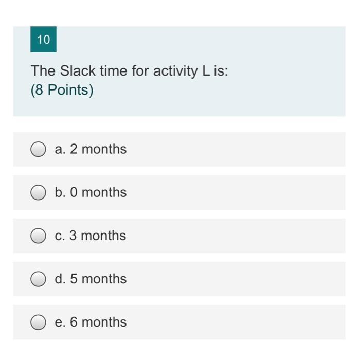 8 The shortest time to complete this project