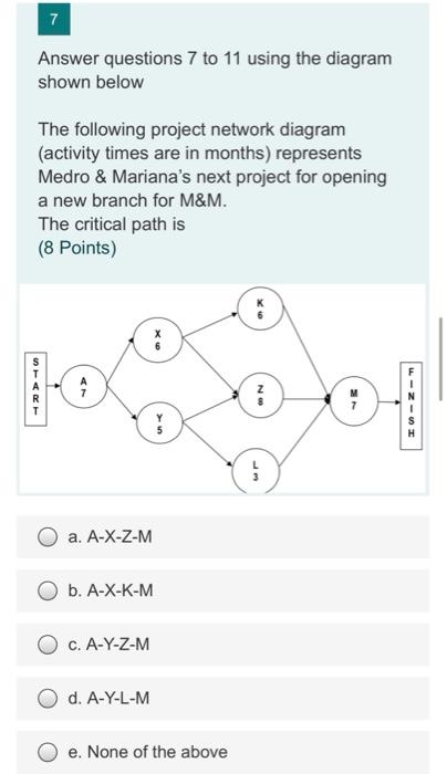 8 The shortest time to complete this project