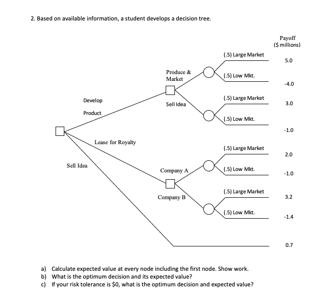 Based on available information, a student