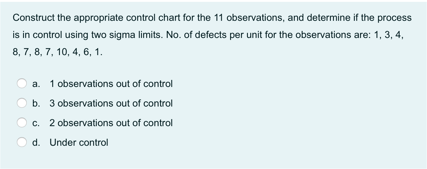 Construct the appropriate control chart for the
