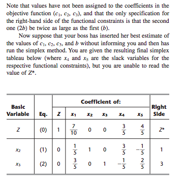 D 5.3-5. Consider the following problem. Maximize