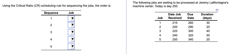 Using the Critical Ratio (CR) scheduling rule for