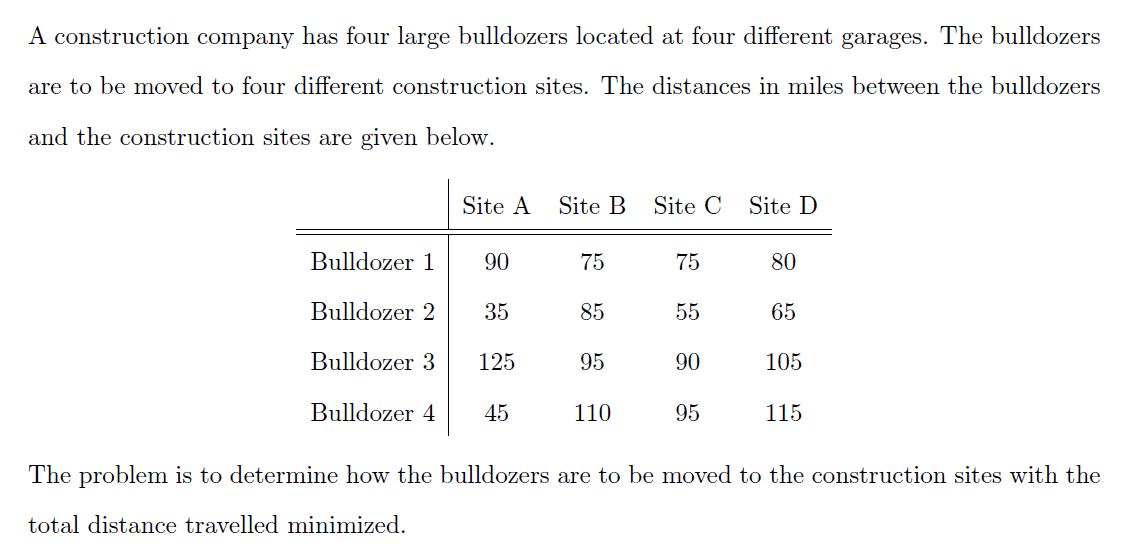 Apply the Hungarian Method to the problem. What