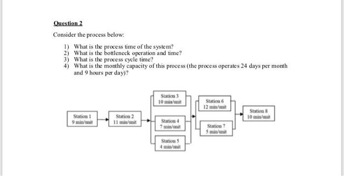 Question 2 Consider the process below: 1) What is