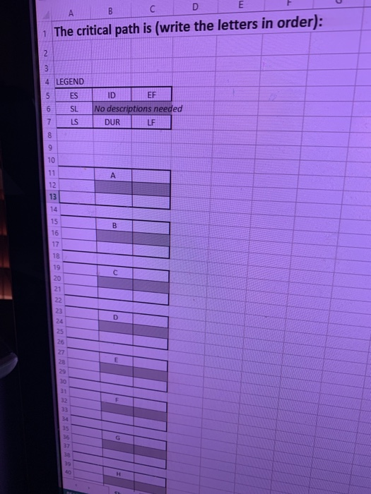 Activity Duration Predecessor A 22 None B. 34 A