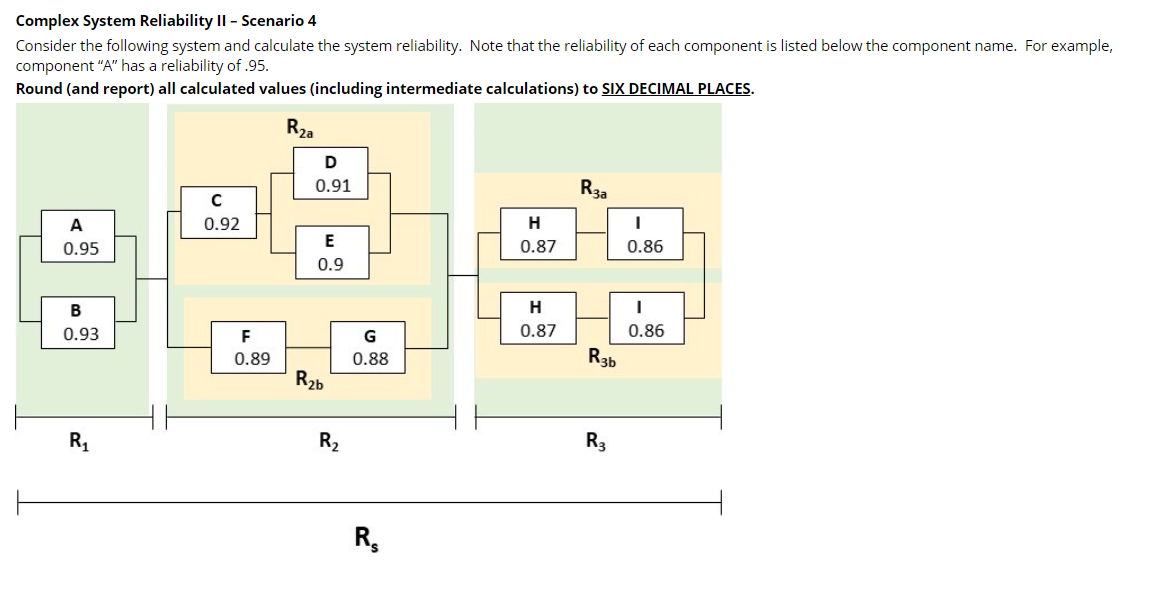 Complex System Reliability II - Scenario 4