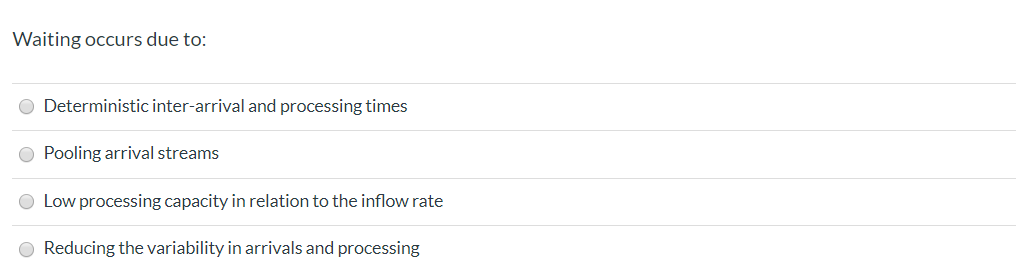 Waiting occurs due to: Deterministic