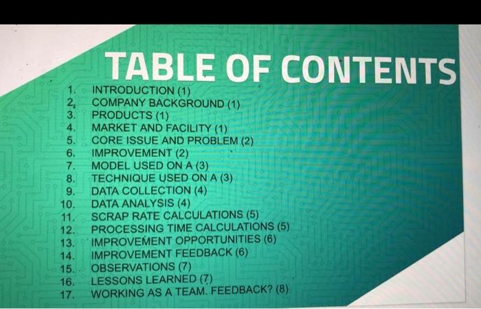 ACER COMPUTER MONITOR please do scrap rate