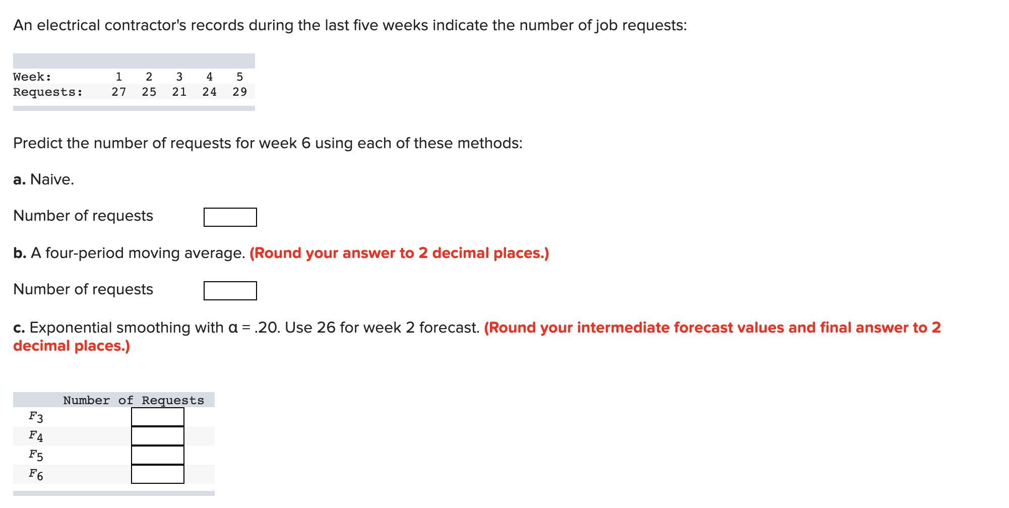 An electrical contractor's records during the