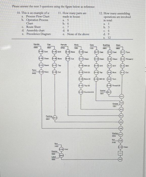 Please answer the next 3 questions using the