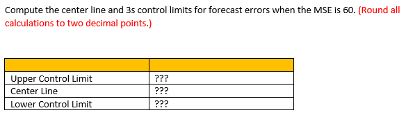 Compute the center line and 3s control limits for
