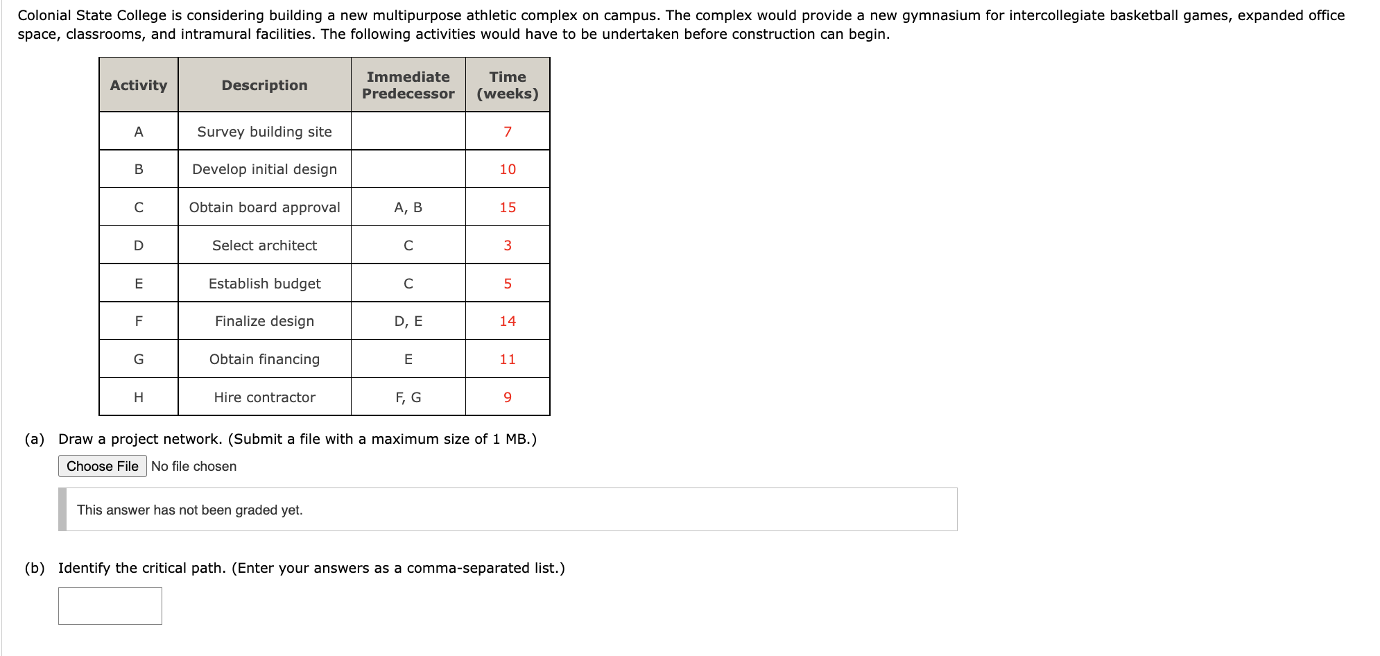 Colonial State College is considering building a