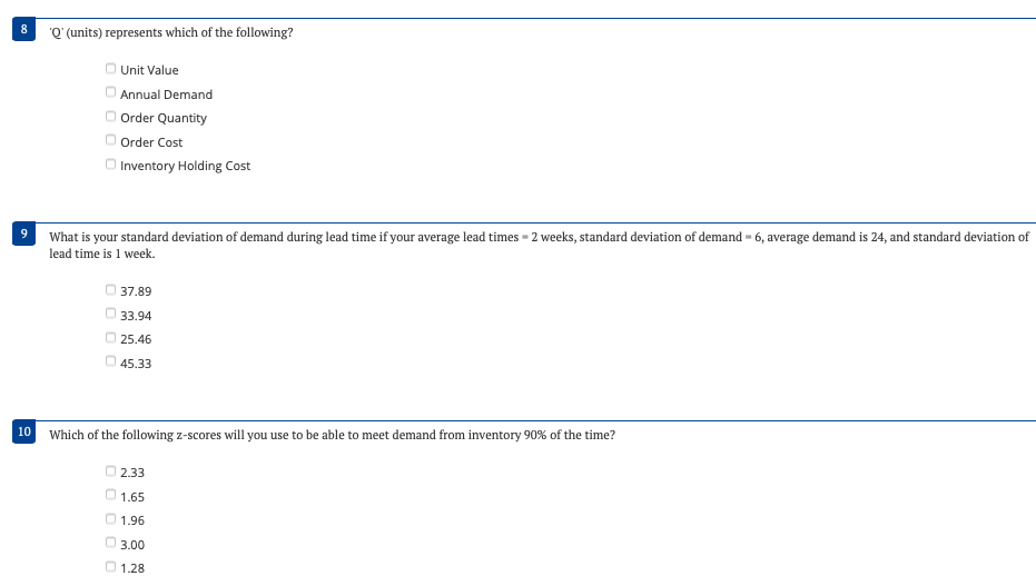 How does too much or the wrong inventory hurt