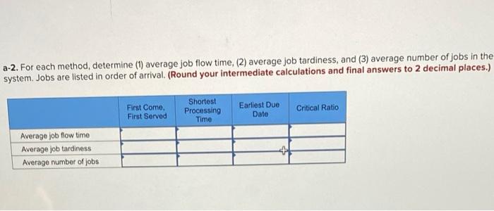 please answer a-2 Problem 16-7 (Static) Using the