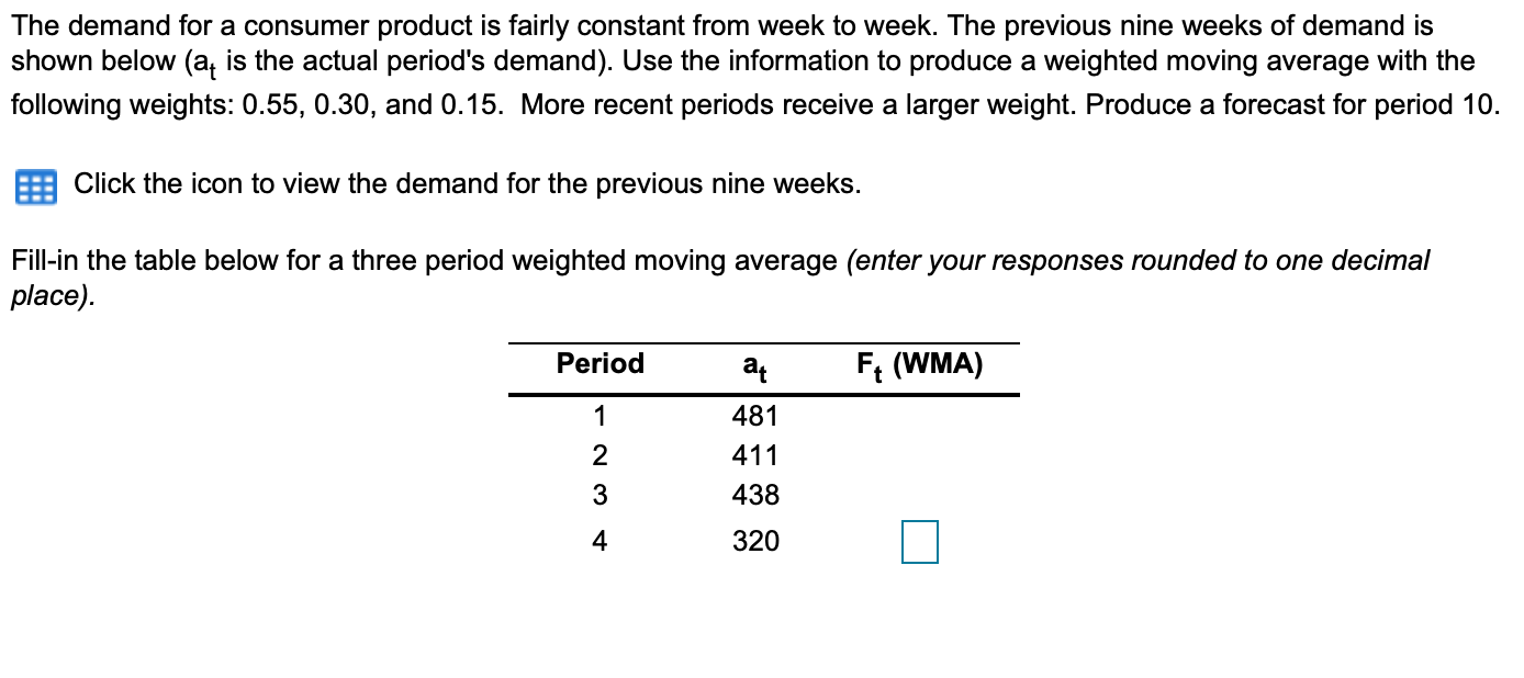 The demand for a consumer product is fairly