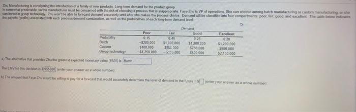 Good Zhu Manufacturing is consider the