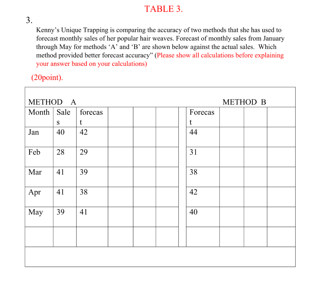 Kennys Unique Trapping is comparing the accuracy
