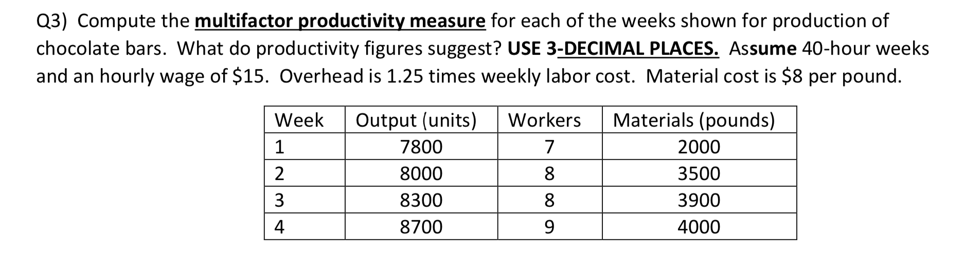 Q3) Compute the multifactor productivity measure