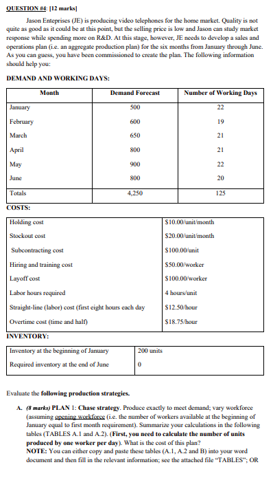 QUESTION #4 [12 marks] Jason Enteprises (JE) is