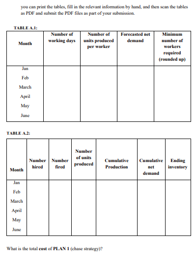 QUESTION #4 [12 marks] Jason Enteprises (JE) is