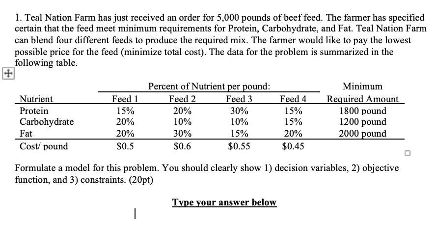 Please help! 1. Teal Nation Farm has just
