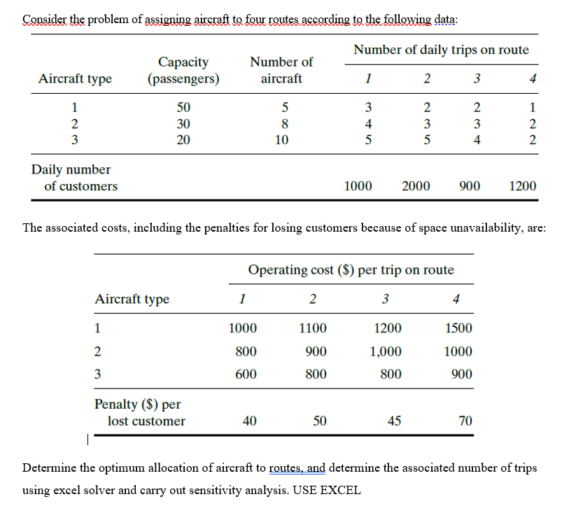 Add Excel formulas please. Consider the problem