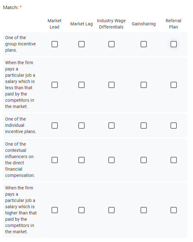 Match: Market Lead Market Lag Industry Wage