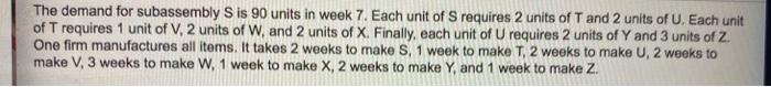 just for item u! The demand for subassembly S is