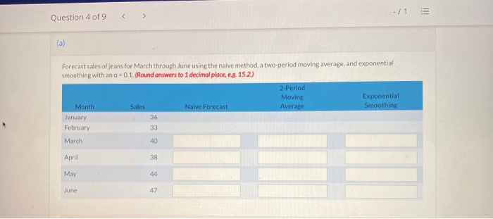 assessment.edu + Ch 8 Homework - Forecasting <