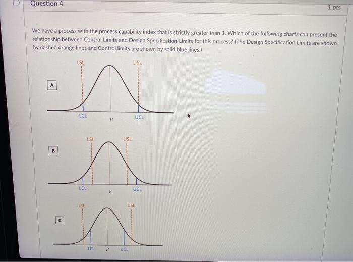 Question 4 1 pts We have a process with the