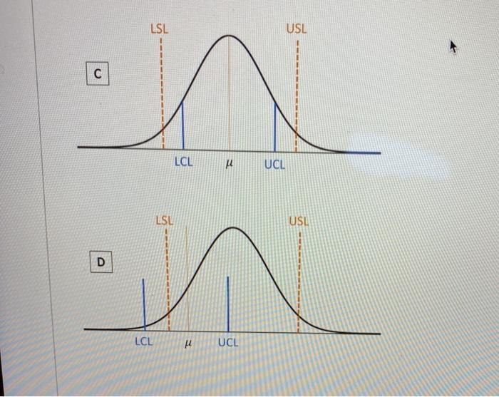 Question 4 1 pts We have a process with the