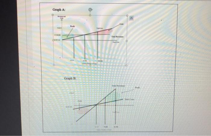 Given the two graphs (listed below) please answer