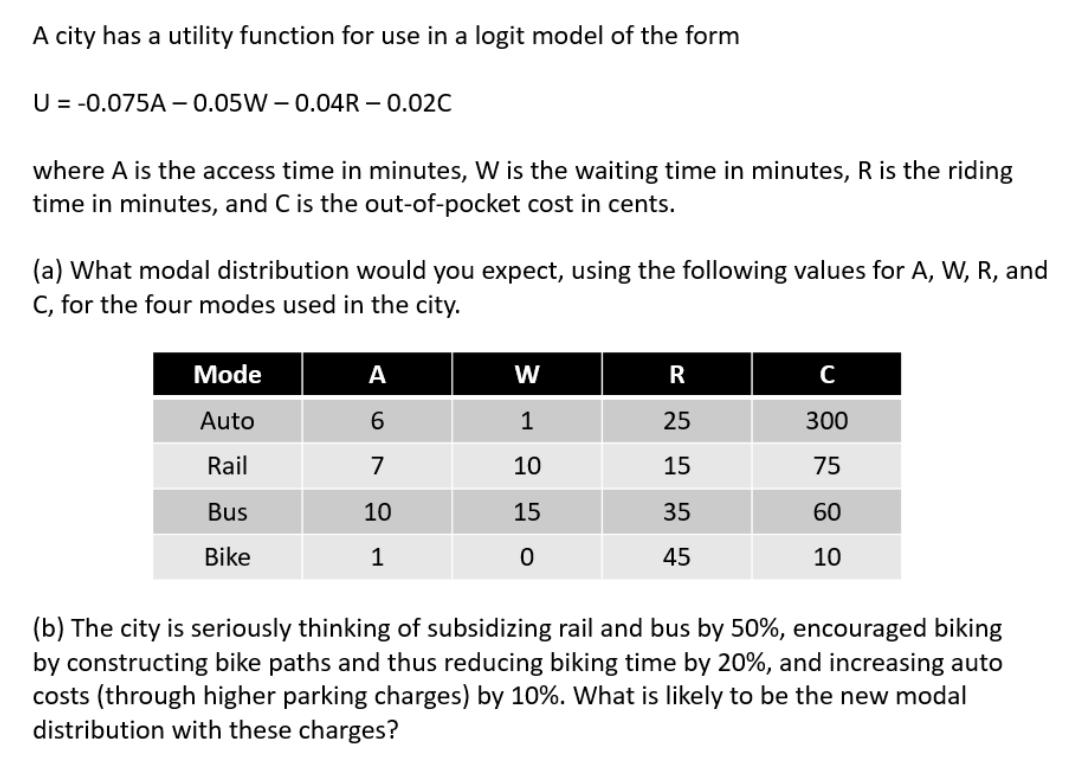 A city has a utility function for use in a logit