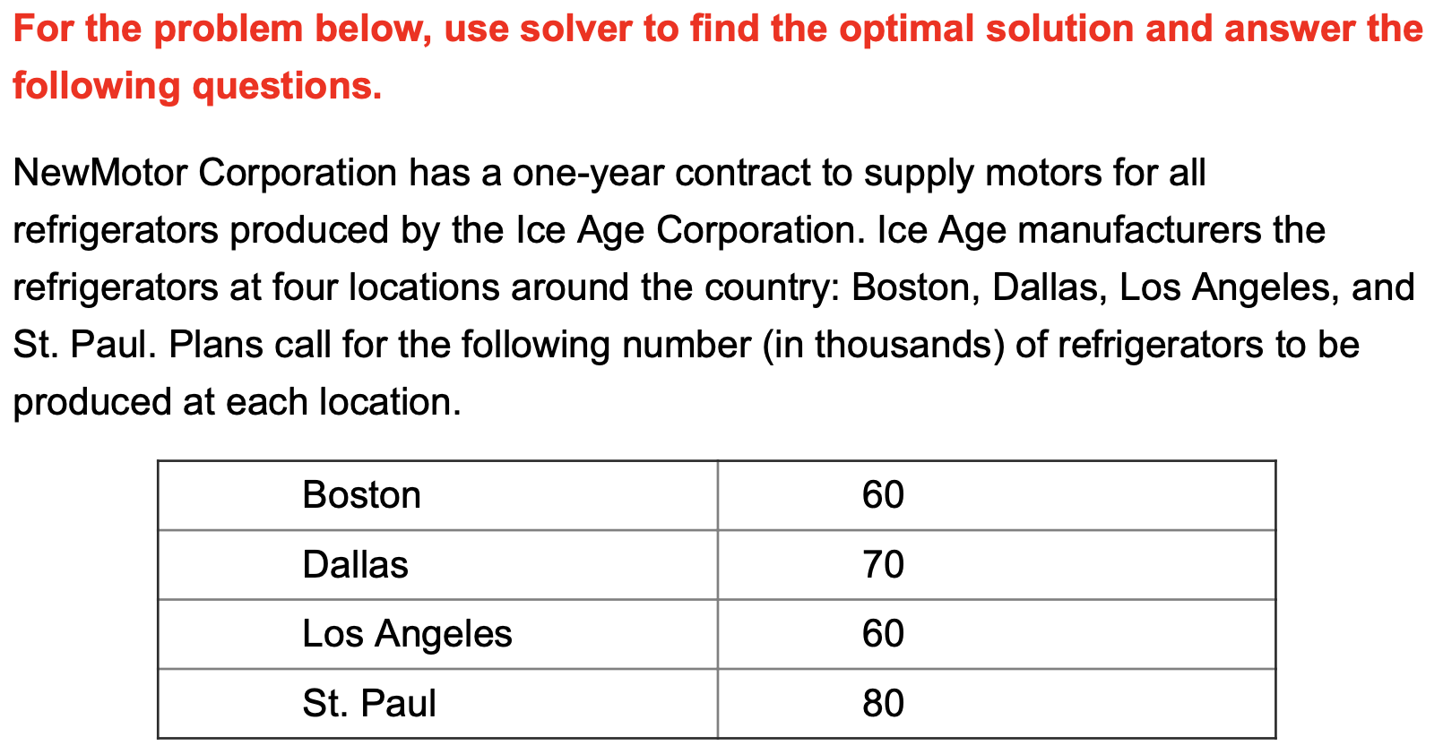 1. 2. For the problem below, use solver to find