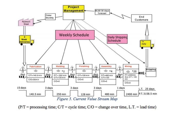 plz type your answer, thank you Question 10 [80