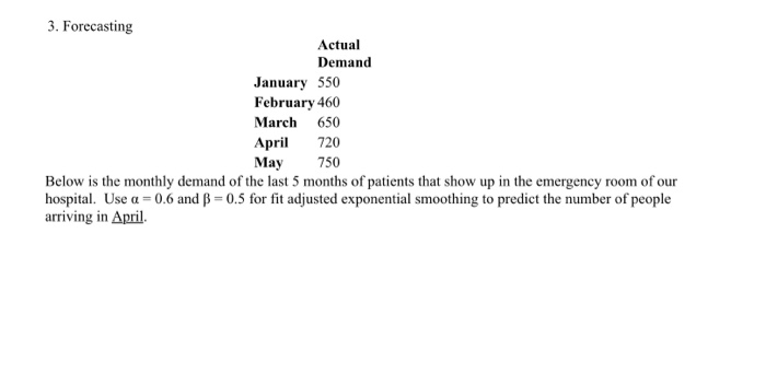using excel 3. Forecasting Demand January 550