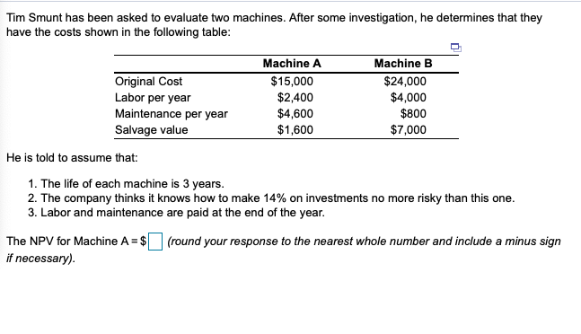 Tim Smunt has been asked to evaluate two