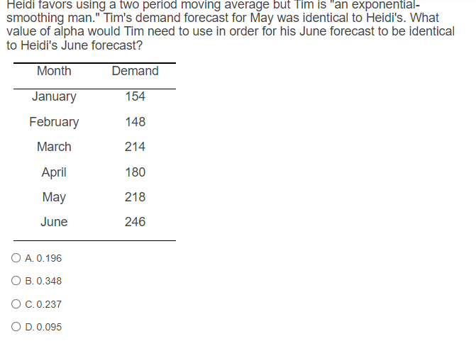 Heidi favors using a two period moving average