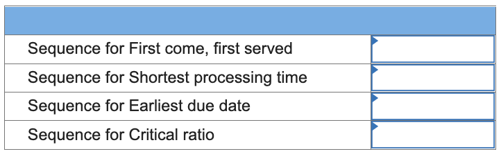 Using the information presented in the following