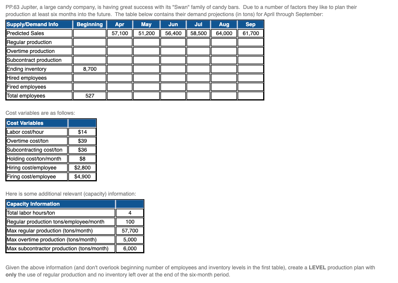 * **For PP 63 PLEASE WILL YOU HELP ME WITH THE