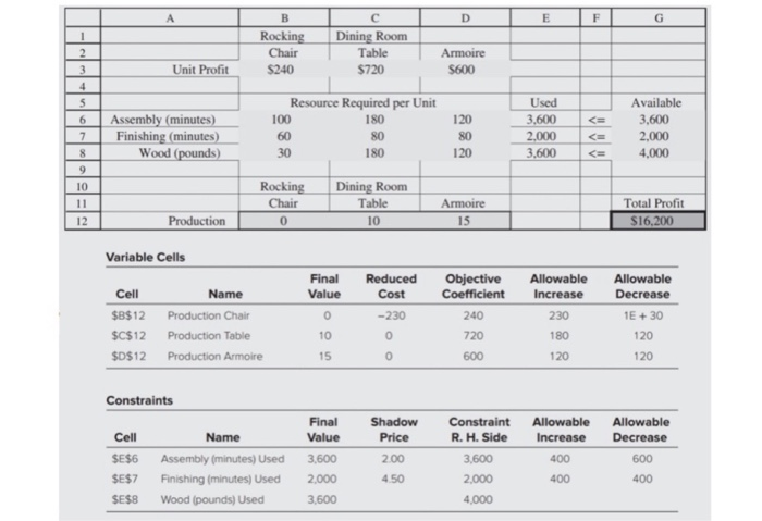 please add excel solver and the steps this is a