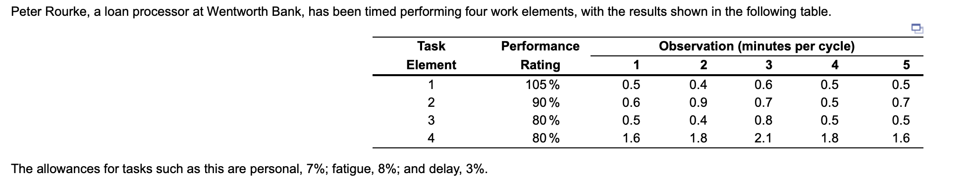help please 1.) What is the normal time for