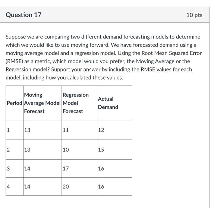 Suppose we are comparing two different demand