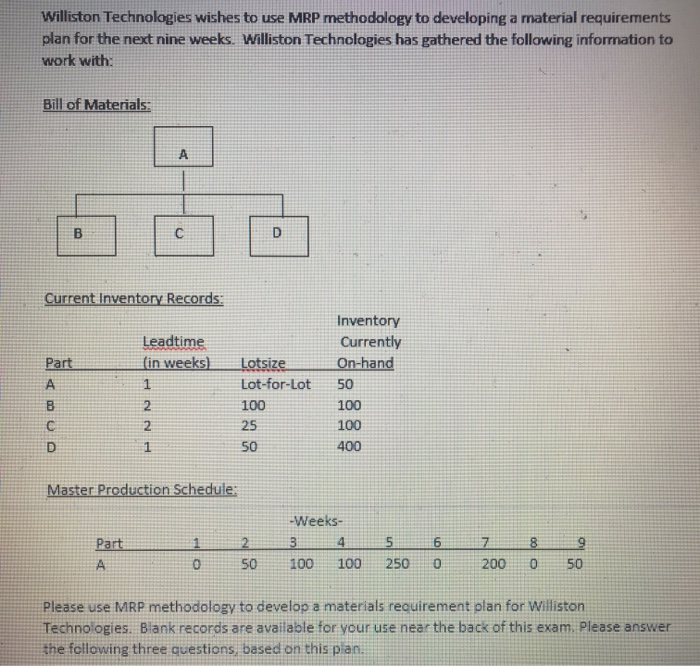 Williston Technologies wishes to use MRP