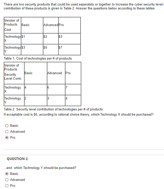 There are two security products that could be