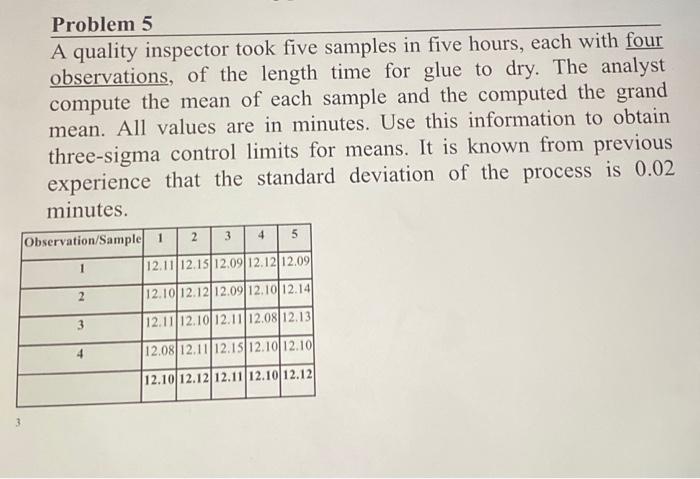 Problem 5 A quality inspector took five samples