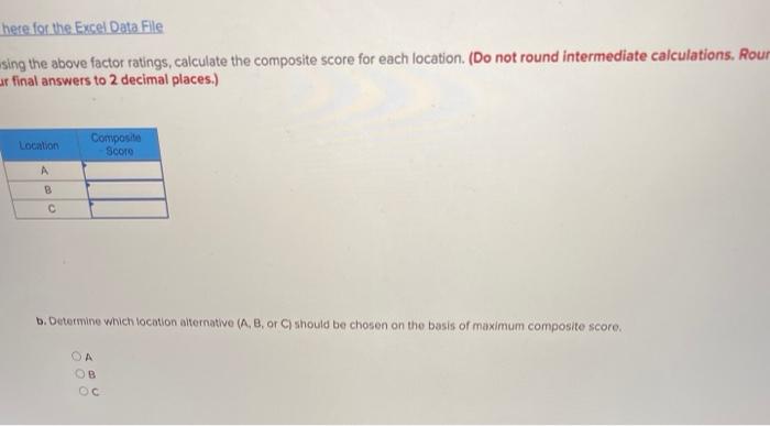 How do I solve this? Location Score Factor (100