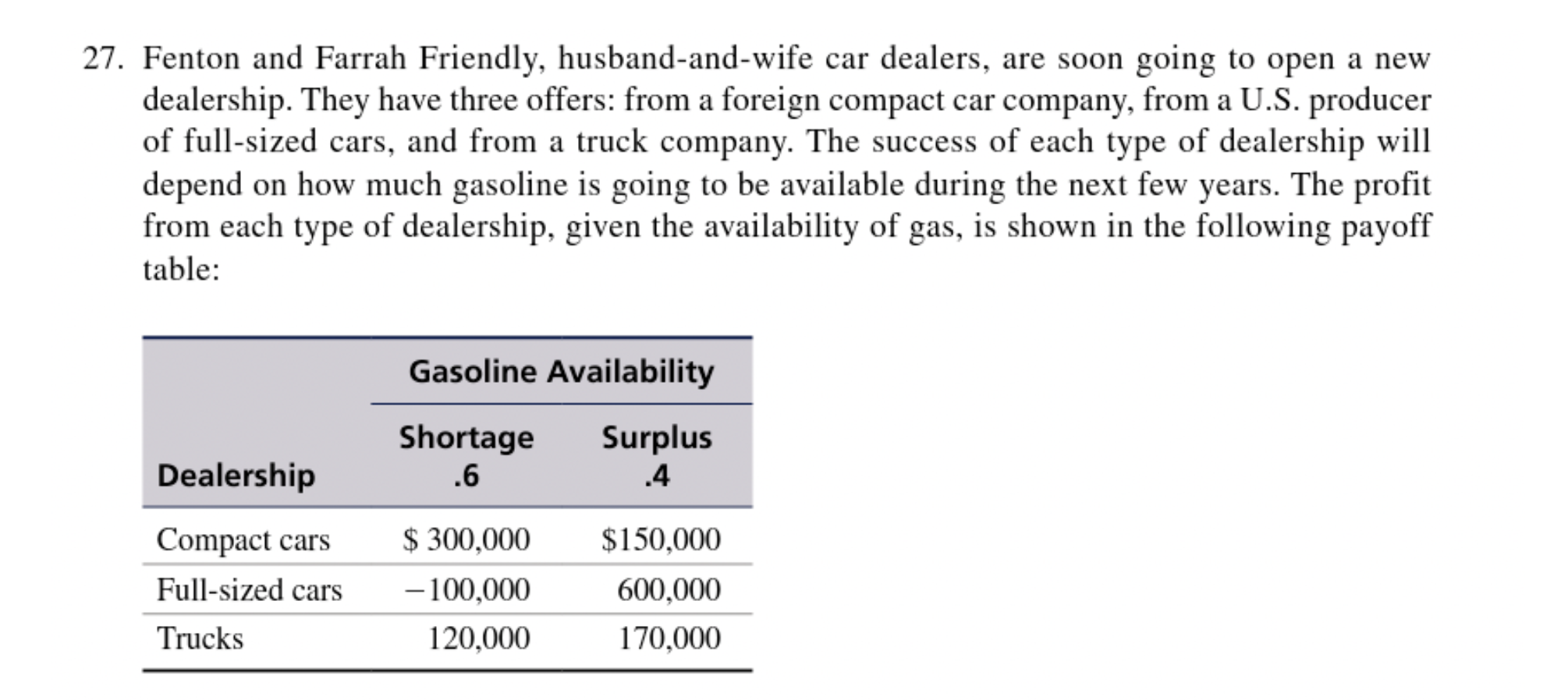 Regarding these questions based on the pay-off