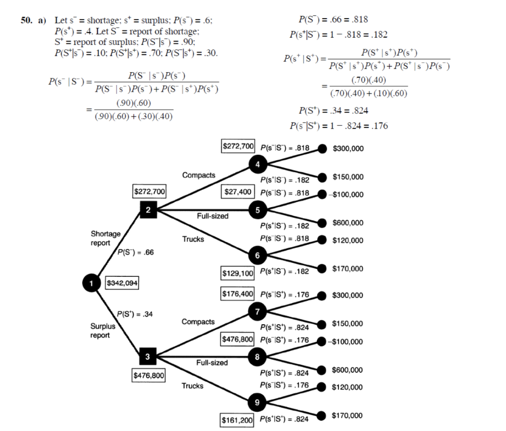 Regarding these questions based on the pay-off